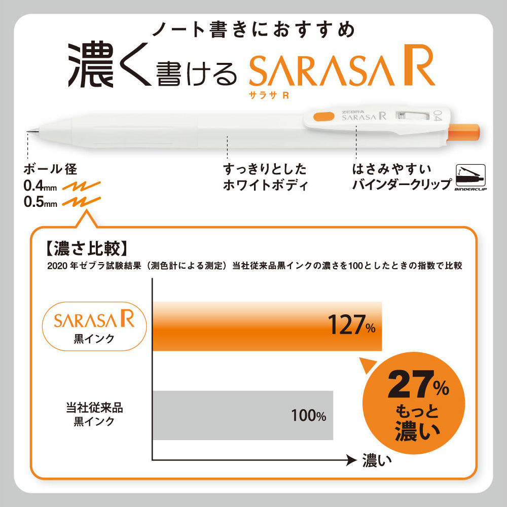 (COMING SOON) Zebra Sarasa R Gel Pen - 0.4mm - Black
