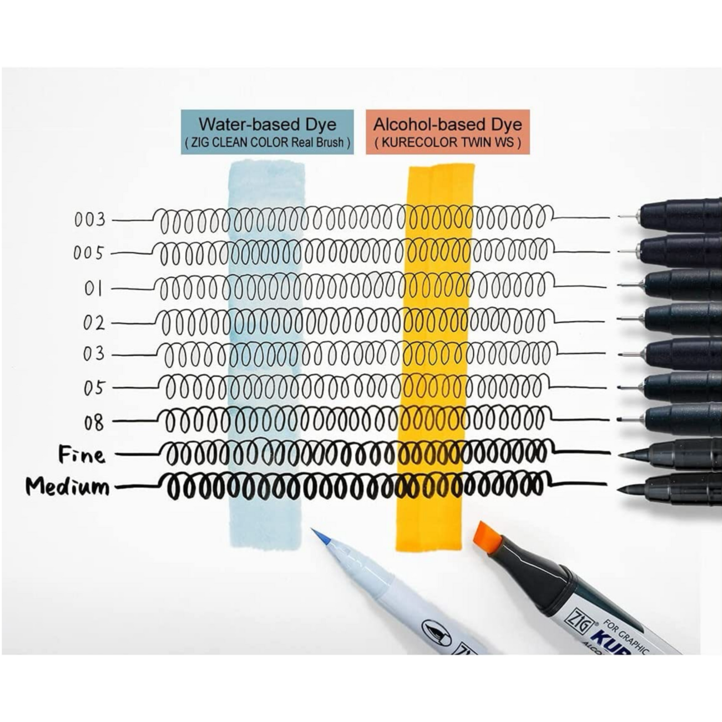 (NEW ARRIVAL) Kuretake ZIG Cartoonist Mangaka - Black- Set of 8
