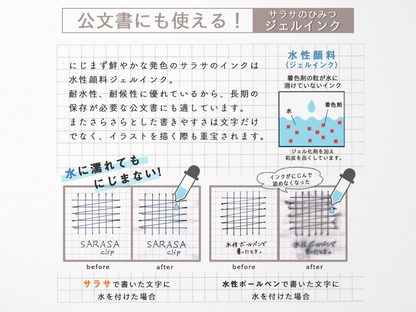 Zebra Sarasa Clip Gel Pen Set - 0.4mm - 10 Color Set N