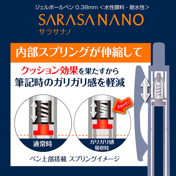 Zebra Sarasa Nano Gel Pen - 0.38mm - Set of 5