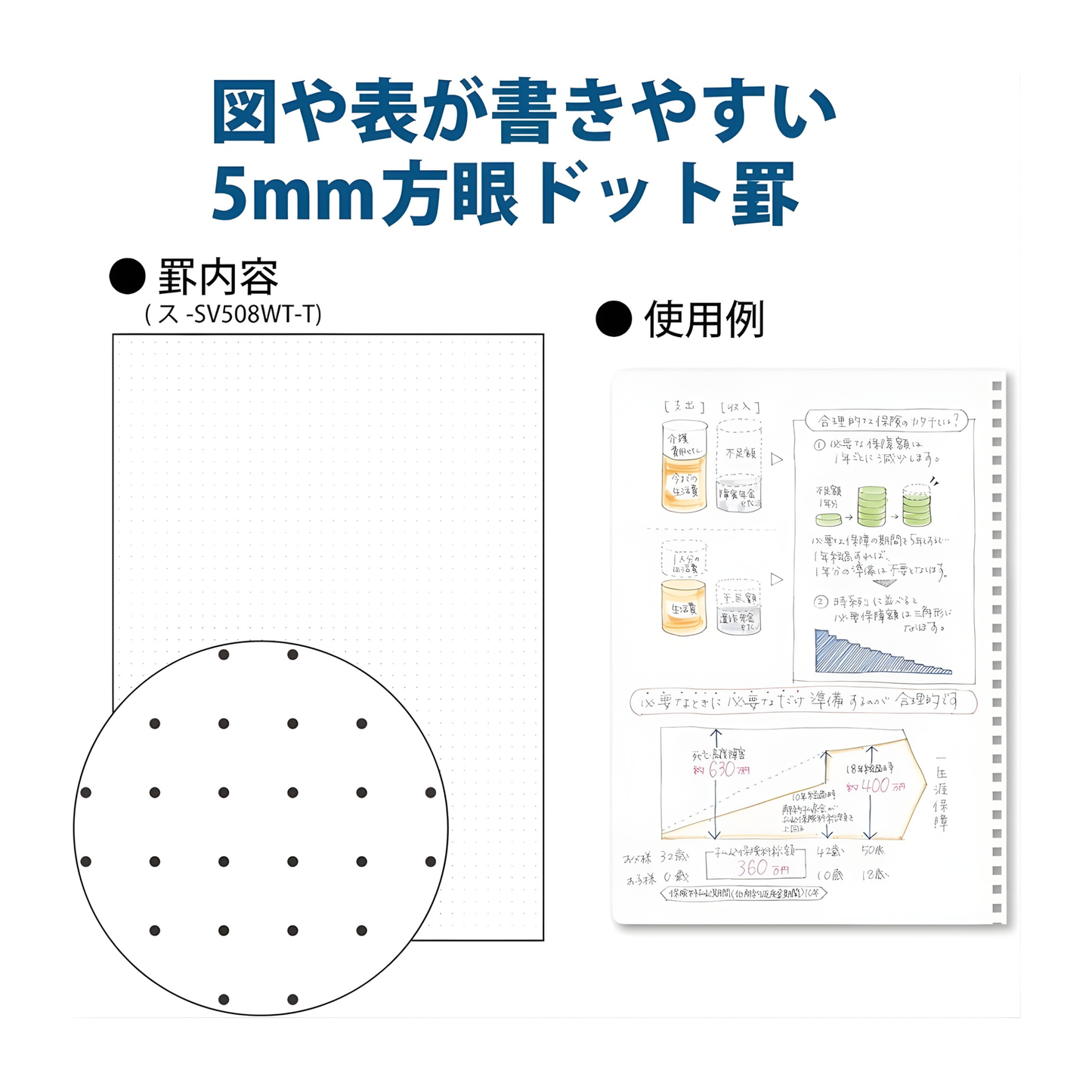 RESTOCK! KOKUYO Soft Ring Clear Notebook - A5 5mm Dot Ruled - 80 Pages
