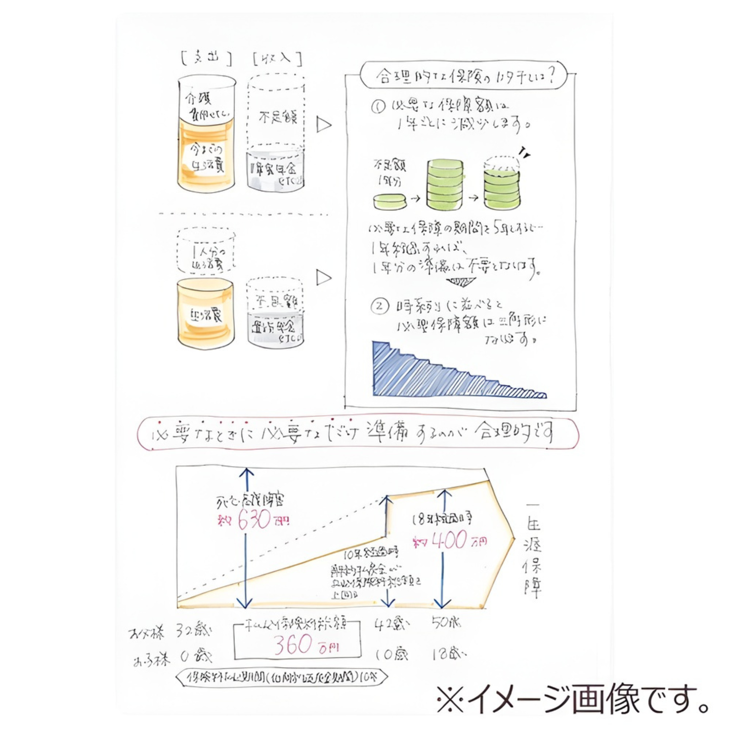 RESTOCK! KOKUYO Soft Ring Clear Notebook - A5 5mm Dot Ruled - 80 Pages