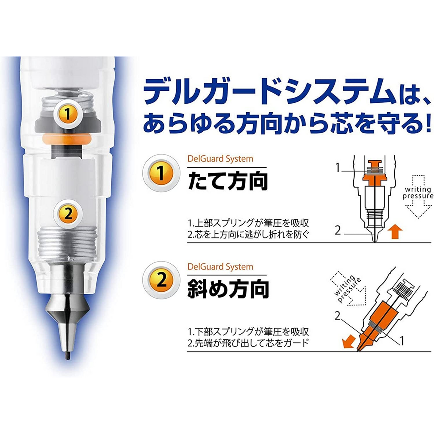 NEW! Zebra DelGuard - Mechanical Pencil - 0.5mm - White