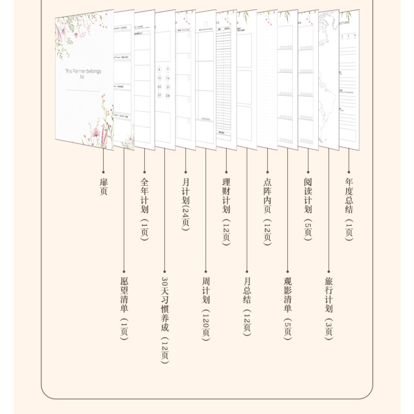 PRE-ORDER! Hardcover Journal - Elegant Life Planner & Goal Notebook