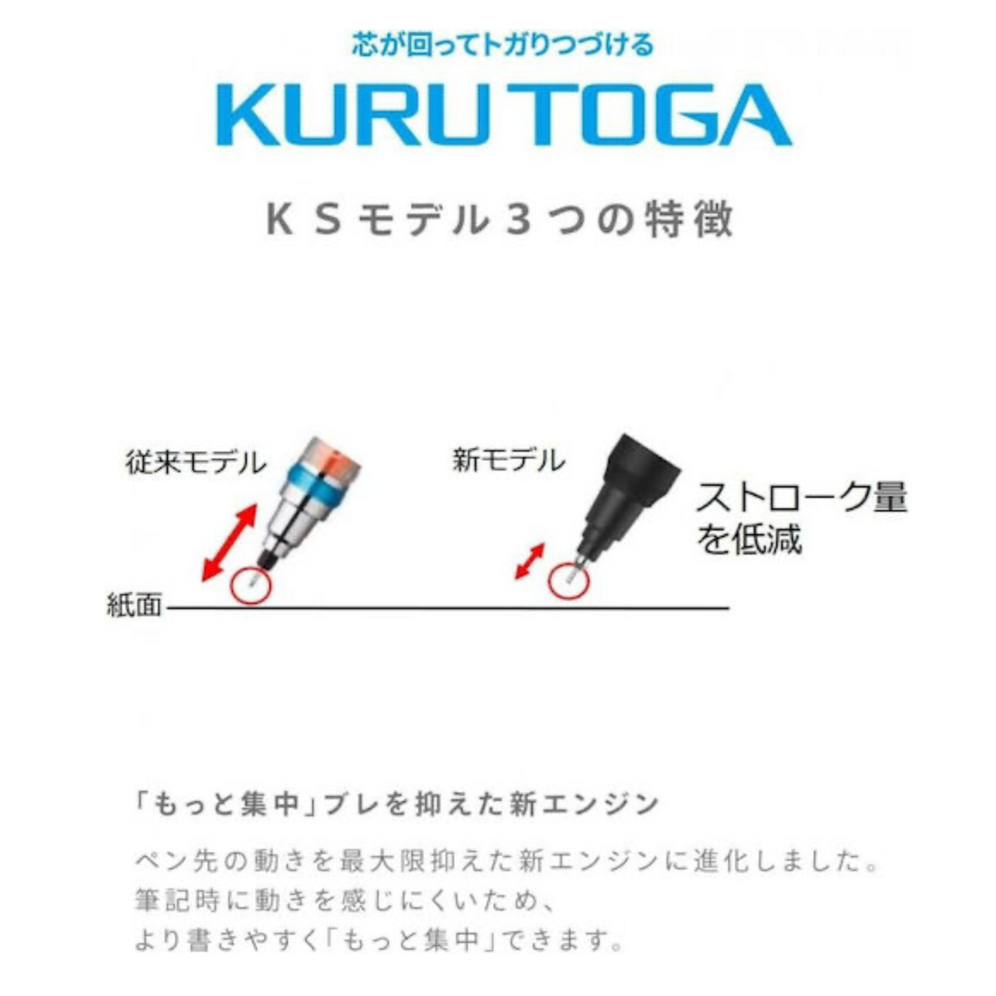 PRE-ORDER! Uni Kuru Toga - Mechanical Pencil - Limited Edition KS Model 0.5mm - Iron Blue