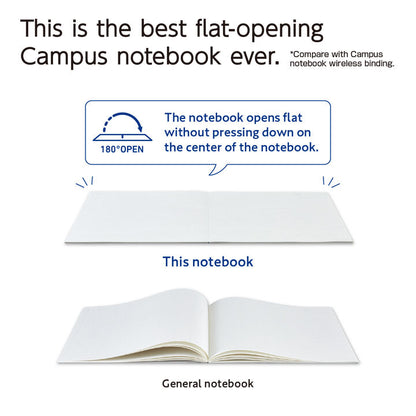 PRE-ORDER! KOKUYO Campus - B5 Lay Flat Notebook - A 7mm - Blue